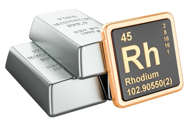 Rhodium (Rh)